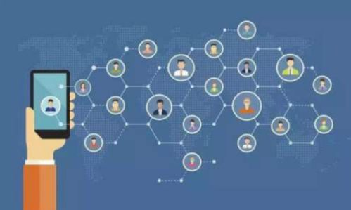 掌尚约 社交新零售全渠道技术服务商的推广人员佣金分配机制与新材料技术推广服务的融合创新